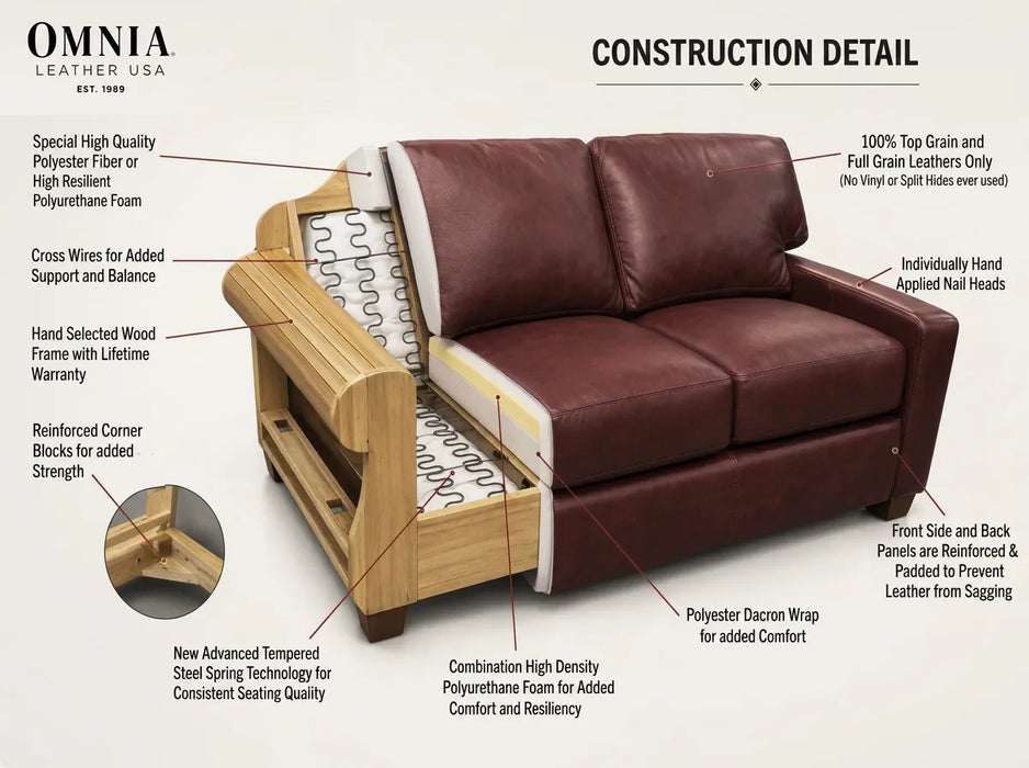 leather-sofa-construction-detail-omnia-coleman-leather