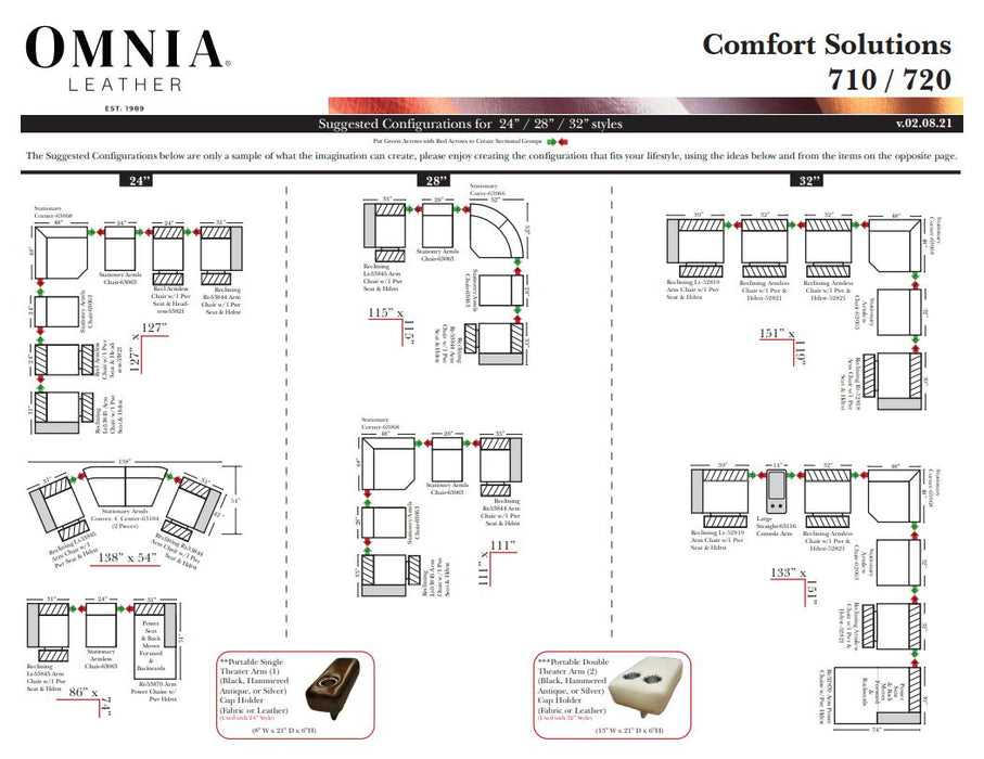 Omnia Comfort Solutions 710 (24/28/32)