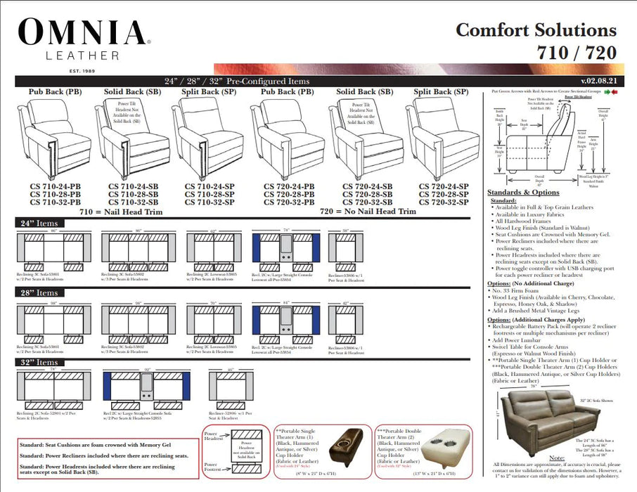 Omnia Comfort Solutions 720 (24/28/32)