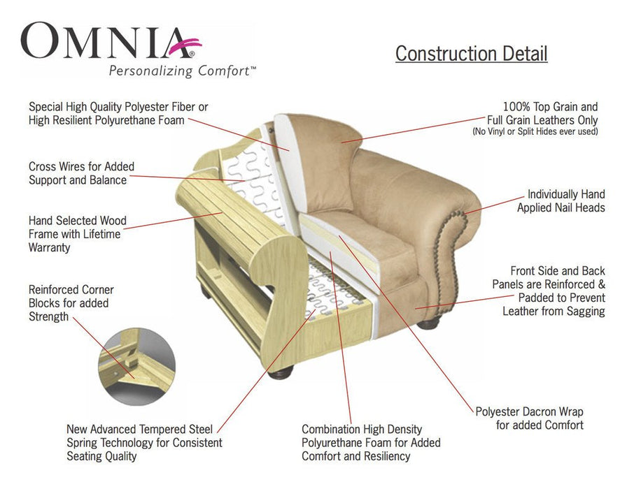 Omnia Savannah Sofa - leatherfurniture