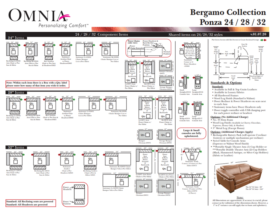 Omnia Bergamo Ponza - Schematics