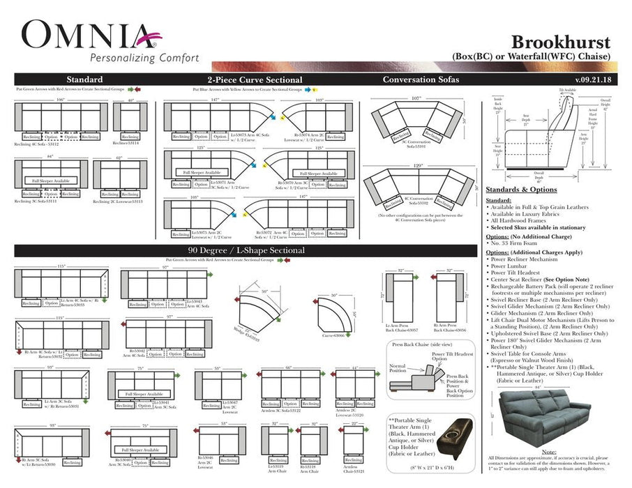 Omnia Brookhurst leather sofa and sectional configurations schematic sheet, page 1